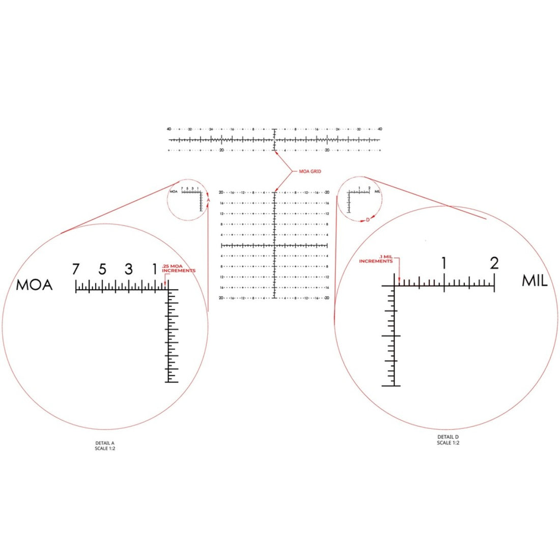 Revic Acura S80a Spotting Scope